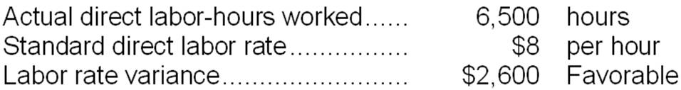 6,500 hours
$8 per hour
$2,600 Favorable
Actual direct labor-hours worked...
Standard direct labor rate....
Labor rate variance...
