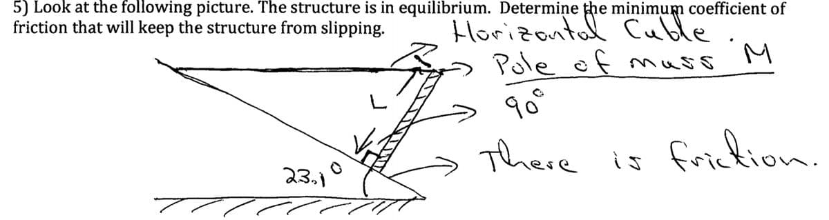 5) Look at the following picture. The structure is in equilibrium. Determine the minimum coefficient of
friction that will keep the structure from slipping.
Horizantal Cuble
Pole of muss
There is fricdion
.
23.1°
