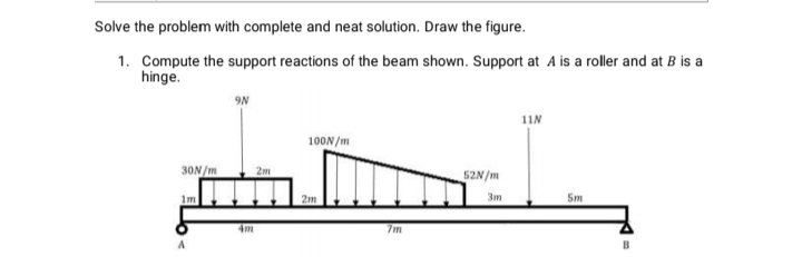 Solve the problem with complete and neat solution. Draw the figure.
1. Compute the support reactions of the beam shown. Support at A is a roller and at B is a
hinge.
9N
IIN
100N /m
30N/m
52N/m
1m
2m
3m
5m
4m
7m
B
