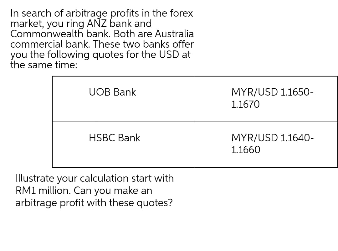 In search of arbitrage profits in the forex
market, you ring ANZ bank and
Commonwealth bank. Both are Australia
commercial bank. These two banks offer
you the following quotes for the USD at
the same time:
MYR/USD 1.1650-
1.1670
UOB Bank
HSBC Bank
MYR/USD 1.1640-
1.1660
Illustrate your calculation start with
RM1 million. Can you make an
arbitrage profit with these quotes?
