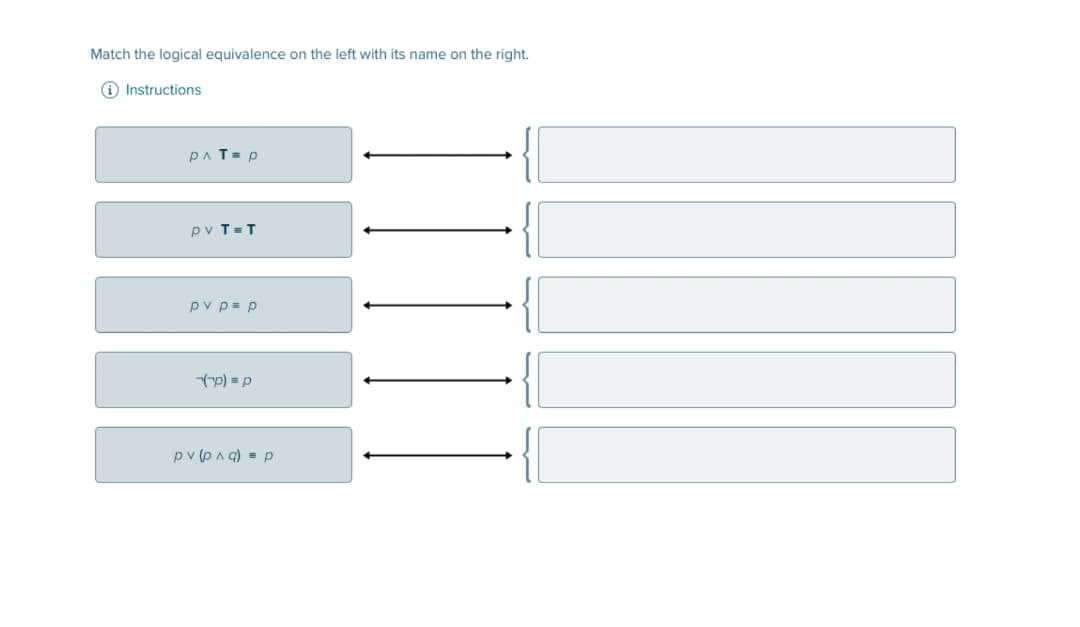 Match the logical equivalence on the left with its name on the right.
i Instructions
P^T = P
pv T = T
pvp = p
-(¯)=p
pv (p^q) = p
|||