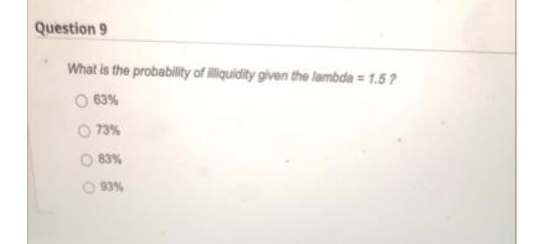 Question 9
What is the probability of illiquidity given the lambda= 1.5?
63%
73%
83%
O 93%
