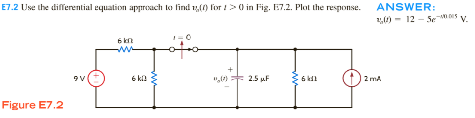 ANSWER:
v,(1) = 12 – 5e¯0.015
E7.2 Use the differential equation approach to find v,(1) for t > 0 in Fig. E7.2. Plot the response.
V.
t = 0
6 kn
9v(+
6 k2
v,(1)
2.5 μF
6 kN
2 mA
Figure E7.2
