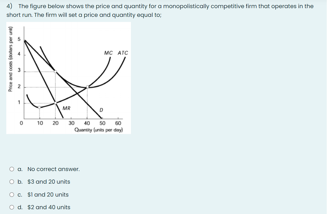 4) The figure below shows the price and quantity for a monopolistically competitive firm that operates in the
short run. The firm will set a price and quantity equal to;
MC ATC
1
MR
D
10
20
30
40
50
60
Quantity (units per day)
O a. No correct answer.
O b. $3 and 20 units
O c. $1 and 20 units
O d. $2 and 40 units
Price and costs (dollars per unit)
