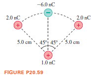 -6.0 nC
2.0 nC
2.0 nC
+)
+)
5.0 cm
45": 45°,5.0 cm
1.0 nC
FIGURE P20.59
