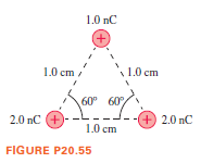 1.0 nC
+)
1.0 cm /
1.0 cm
60° 60
2.0 nC (+
+) 2.0 nC
1.0 cm
FIGURE P20.55
