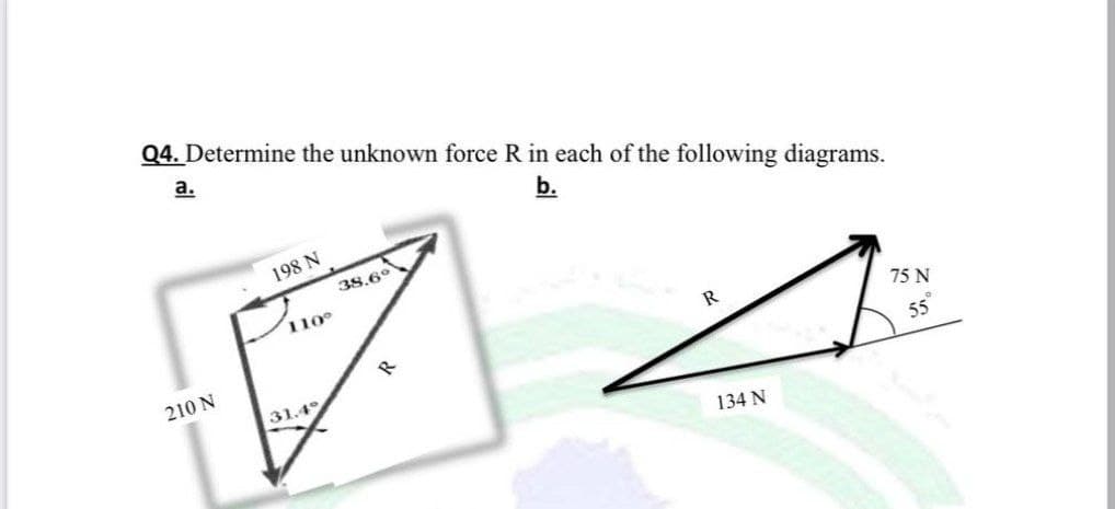 Q4. Determine the unknown force R in each of the following diagrams.
a.
b.
198 N
38.6
110
R
210 N
75 N
31.4
55
134 N
