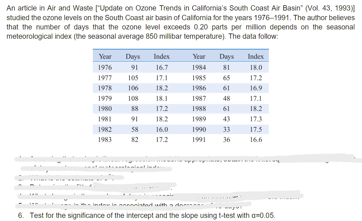 An article in Air and Waste ["Update on Ozone Trends in California's South Coast Air Basin" (Vol. 43, 1993)]
studied the ozone levels on the South Coast air basin of California for the years 1976–1991. The author believes
that the number of days that the ozone level exceeds 0.20 parts per million depends on the seasonal
meteorological index (the seasonal average 850 millibar temperature). The data follow:
Year
Days
Index
Year
Days
Index
1976
91
16.7
1984
81
18.0
1977
105
17.1
1985
65
17.2
1978
106
18.2
1986
61
16.9
1979
108
18.1
1987
48
17.1
1980
88
17.2
1988
61
18.2
1981
91
18.2
1989
43
17.3
1982
58
16.0
1990
33
17.5
1983
82
17.2
1991
36
16.6
..-.--
inde.
:n tha in ov in nocociated with a de
6. Test for the significance of the intercept and the slope using t-test with a=0.05.
