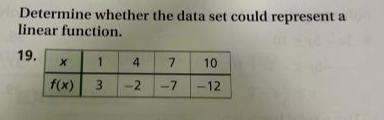 Determine whether the data set could represent a
linear function.
19.
1
4
10
f(x)
-2
-7
-12
3.
