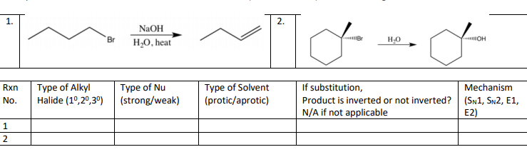 1.
2.
NaOH
"Br
H,0, heat
Type of Alkyl
Halide (1°,2°,30)
Type of Nu
(strong/weak)
Type of Solvent
(protic/aprotic)
Rxn
If substitution,
Mechanism
Product is inverted or not inverted? (SN1, SN2, E1,
N/A if not applicable
No.
E2)
2
