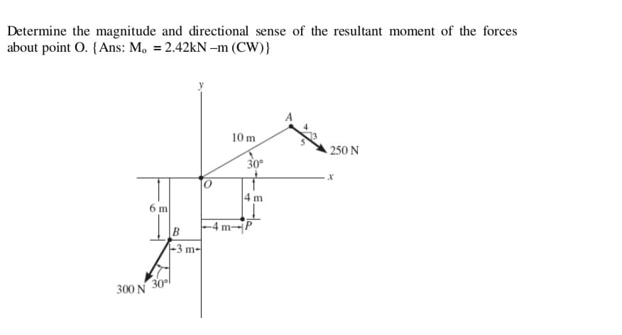 Determine the magnitude and directional sense of the resultant moment of the forces
about point O. {Ans: M. = 2.42KN –m (CW)}
4
10 m
250 N
30°
4 m
6 m
-4 m-P
B
-3 m-
300 N
30
