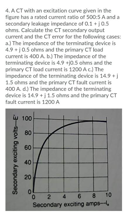 4. A CT with an excitation curve given in the
figure has a rated current ratio of 500:5 A and a
secondary leakage impedance of 0.1 +j0.5
ohms. Calculate the CT secondary output
current and the CT error for the following cases:
a.) The impedance of the terminating device is
4.9 +j 0.5 ohms and the primary CT load
current is 400 A. b.) The impedance of the
terminating device is 4.9 +j0.5 ohms and the
primary CT load current is 1200A c.) The
impedance of the terminating device is 14.9 + j
1.5 ohms and the primary CT fault current is
400 A. d.) The impedance of the terminating
device is 14.9 + j 1.5 ohms and the primary CT
fault current is 1200 A
w 100
80
60
40
20
2 4
6
10
Secondary exciting amps-,
Secondary exciting volts-E'
