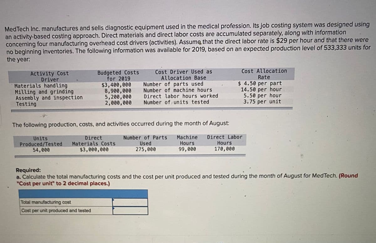 MedTech Inc. manufactures and sells diagnostic equipment used in the medical profession. Its job costing system was designed using
an activity-based costing approach. Direct materials and direct labor costs are accumulated separately, along with information
concerning four manufacturing overhead cost drivers (activities). Assume that the direct labor rate is $29 per hour and that there were
no beginning inventories. The following information was available for 2019, based on an expected production level of 533,333 units for
the year:
Cost Driver Used as
Allocation Base
Number of parts used
Number of machine hours
Direct labor hours worked
Number of units tested
Cost Allocation
Rate
$ 4.50 per part
14.50 per hour
5.50 per hour
3.75 per unit
Activity Cost
Driver
Budgeted Costs
for 2019
Materials handling
Milling and grinding
Assembly and inspection
Testing
$3,400,000
8,900,000
5,200,000
2,000,000
The following production, costs, and activities occurred during the month of August:
Units
Produced/Tested
54,000
Direct
Materials Costs
$3,000,000
Number of Parts
Used
275,000
Machine
Hours
Direct Labor
Hours
99,000
170,000
Required:
a. Calculate the total manufacturing costs and the cost per unit produced and tested during the month of August for MedTech. (Round
"Cost per unit" to 2 decimal places.)
Total manufacturing cost
Cost per unit produced and tested
