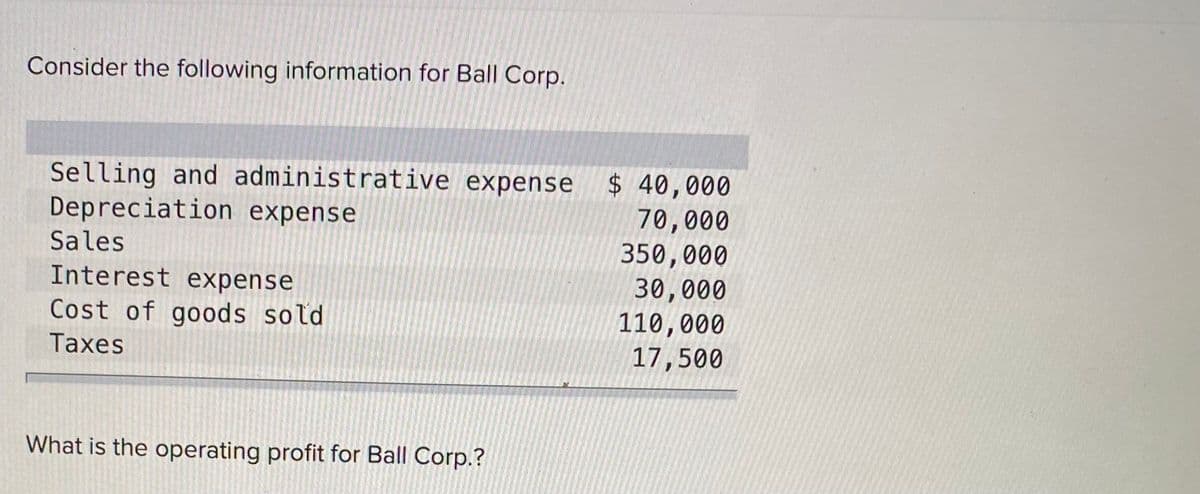 Consider the following information for Ball Corp.
$ 40,000
70,000
350,000
30,000
110,000
17,500
Selling and administrative expense
Depreciation expense
Sales
Interest expense
Cost of goods sold
Таxes
What is the operating profit for Ball Corp.?
