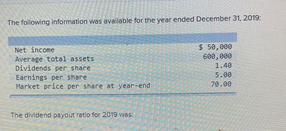 The following information was available for the year ended December 31, 2019:
Net income
Average total assets
Dividends per share
Earnings per share
Market price per share at year-end
$ 50,000
600,000
1.40
5.00
70,00
The dividend payout ratio for 2019 was
報
灣 券
11111 157
