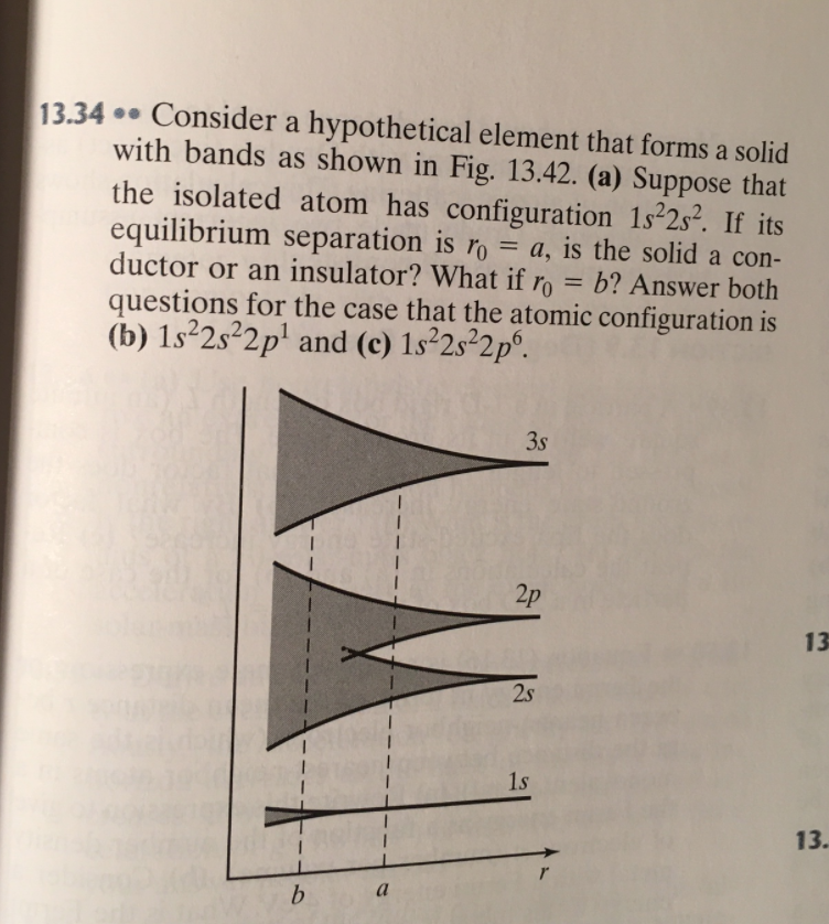 13.34 .• Consider a hypothetical element that forms a solid
with bands as shown in Fig. 13.42. (a) Suppose that
the isolated atom has configuration 1s2s². If its
equilibrium separation is ro = a, is the solid a con-
ductor or an insulator? What if
b? Answer both
%3D
questions for the case that the atomic configuration is
(b) 1s²2s²2p' and (c) 1s²2s²2p°.
3s
2p
13
2s
1s
13.
a
b
