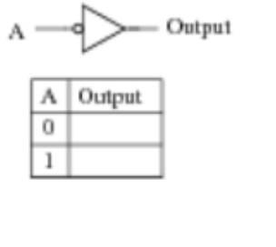 4 -
- Output
A Output
1
