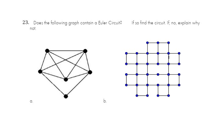 23. Does the following graph contain a Euler Circuit?
If so find the circuit. If, no, explain why
not.
a.
b.
