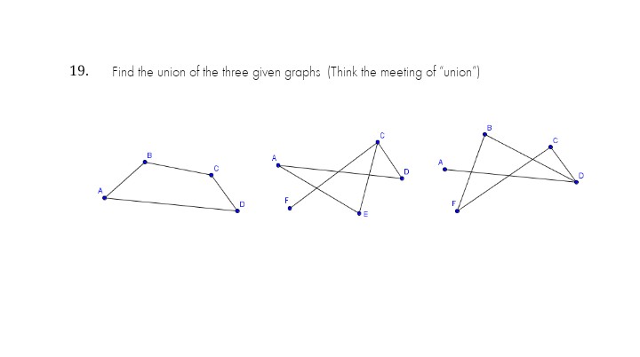19.
Find the union of the three given graphs (Think the meeting of "union")
