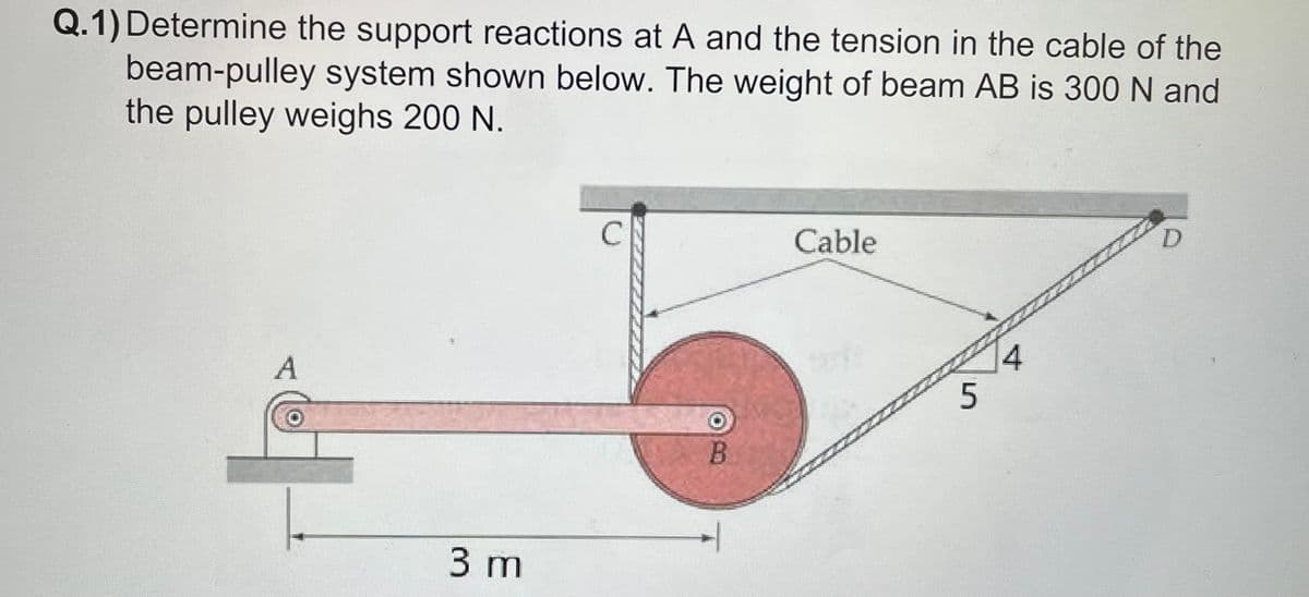 Q.1) Determine the support reactions at A and the tension in the cable of the
beam-pulley system shown below. The weight of beam AB is 300 N and
the pulley weighs 200 N.
C
Cable
D
4
A
3 m
B
5
