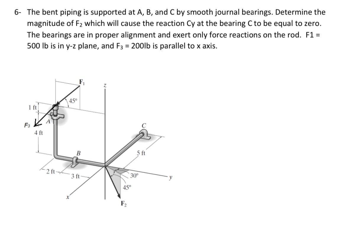 6- The bent piping is supported at A, B, and C by smooth journal bearings. Determine the
magnitude of F2 which will cause the reaction Cy at the bearing C to be equal to zero.
The bearings are in proper alignment and exert only force reactions on the rod. F1 =
500 lb is in y-z plane, and F3 = 200lb is parallel to x axis.
F1
45°
1 ft
F3
4 ft
В
5 ft
2 ft
3 ft
`30°
y
45°
F2
