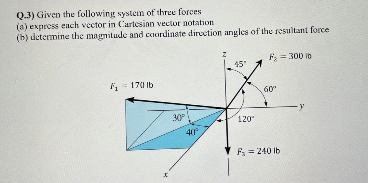 Q.3) Given the following system of three forces
(a) express each vector in Cartesian vector notation
(b) determine the magnitude and coordinate direction angles of the resultant force
F2 = 300 lb
45°
F = 170 lb
%3D
60°
- у
30°
120°
40°
F3 = 240 lb
%3D
