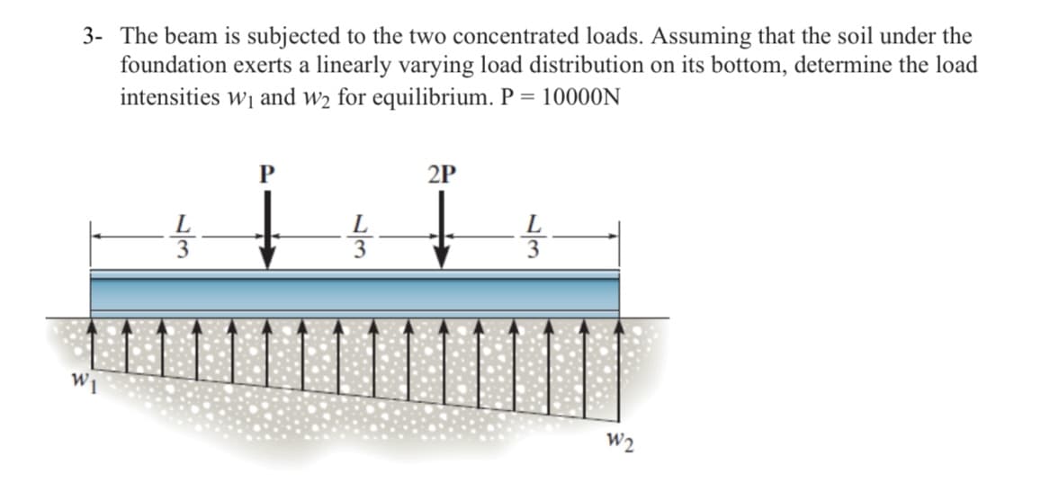3- The beam is subjected to the two concentrated loads. Assuming that the soil under the
foundation exerts a linearly varying load distribution on its bottom, determine the load
intensities w1 and w2 for equilibrium. P = 10000N
2P
3
3
W2
