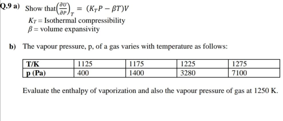 Q.9 a) Show that()
(KrP – BT)V
Kj = Isothermal compressibility
B = volume expansivity
b) The vapour pressure, p, of a gas varies with temperature as follows:
T/K
1125
1175
1225
1275
р (Ра)
400
1400
3280
7100
Evaluate the enthalpy of vaporization and also the vapour pressure of gas at 1250 K.
