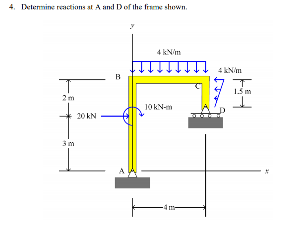4. Determine reactions at A and D of the frame shown.
y
4 kN/m
4 kN/m
в
1.5 m
2 m
10 kN-m
20 kN
3 m
4m-

