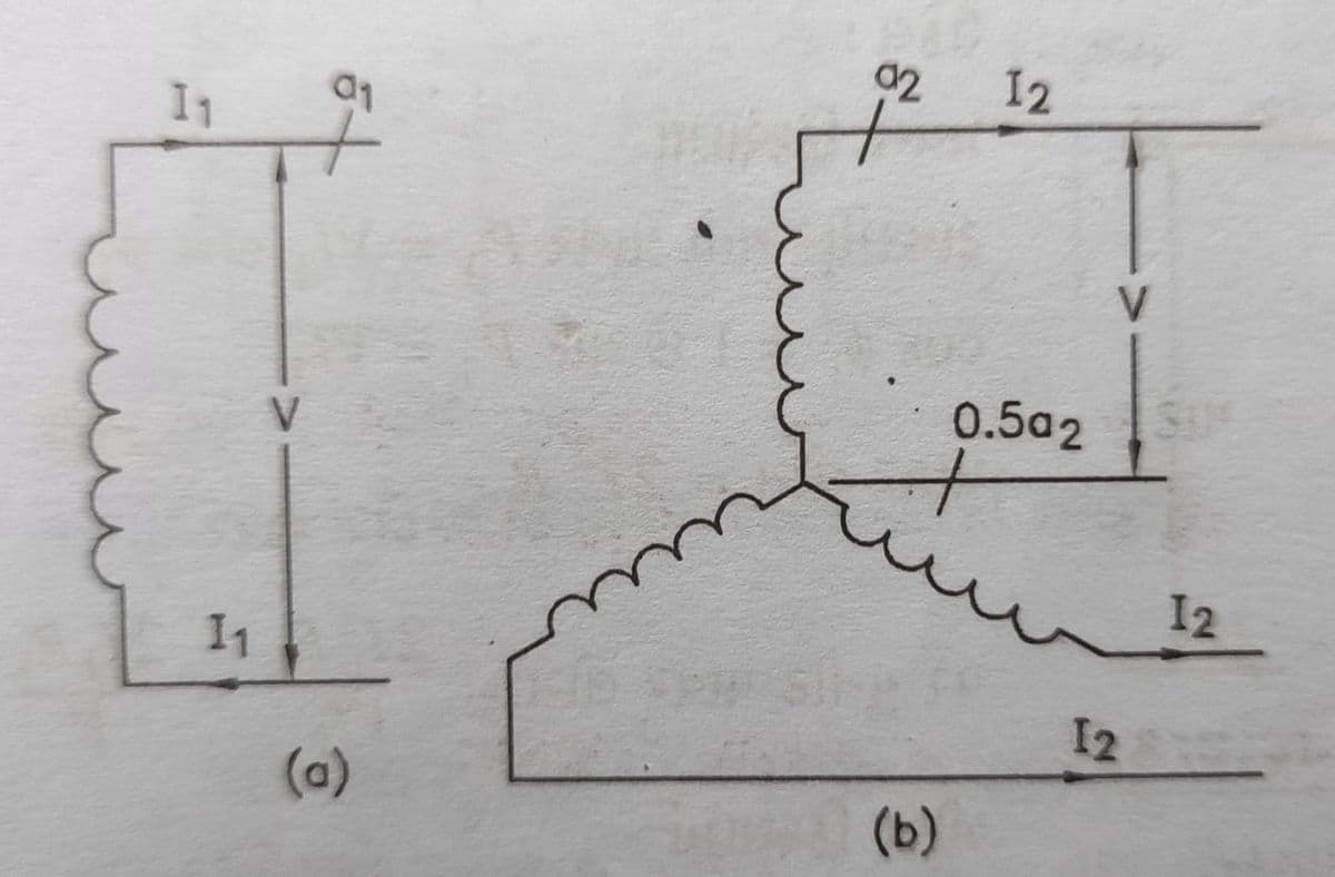 I1
1₁
V
a₁
92
(b)
12
0.502
V
12
12