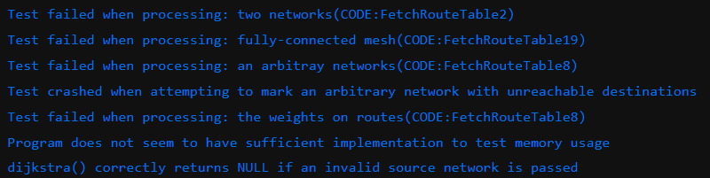 Test failed when processing: two networks (CODE: FetchRoute Table2)
Test failed when processing: fully-connected mesh (CODE: FetchRoute Table19)
Test failed when processing: an arbitray networks (CODE: FetchRoute Table8)
Test crashed when attempting to mark an arbitrary network with unreachable destinations
Test failed when processing: the weights on routes (CODE: FetchRoute Table8)
Program does not seem to have sufficient implementation to test memory usage
dijkstra() correctly returns NULL if an invalid source network is passed