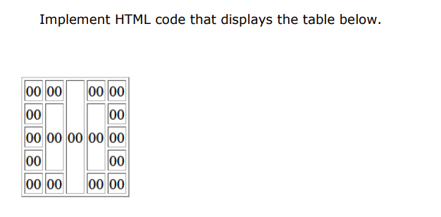 Implement HTML code that displays the table below.
00 00
00 00
00
0
00 00 00 00 00
00
00
00 00
00 00
88888
88888
