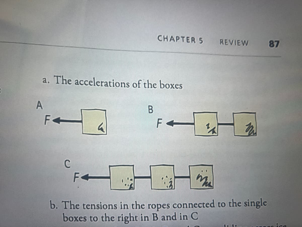 a. The accelerations of the boxes
A
F+
C
ku
F4
CHAPTER 5
B
F
4
3/
REVIEW
M
man
b. The tensions in the ropes connected to the single
boxes to the right in B and in C
1: 1.
87