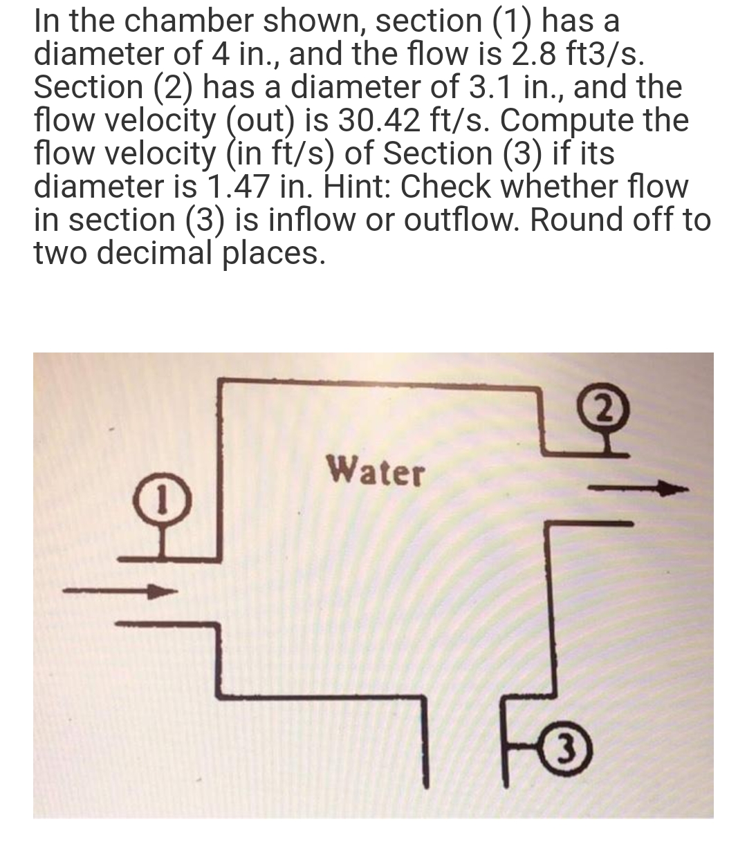 In the chamber shown, section (1) has a
diameter of 4 in., and the flow is 2.8 ft3/s.
Section (2) has a diameter of 3.1 in., and the
flow velocity (out) is 30.42 ft/s. Compute the
flow velocity (in ft/s) of Section (3) if its
diameter is 1.47 in. Hint: Check whether flow
in section (3) is inflow or outflow. Round off to
two decimal places.
Water
Fo
3)
