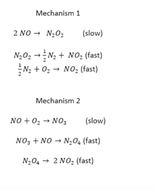 Mechanism 1
2 NO → N₂O2 (slow)
N₂O₂ → N₂ + NO₂ (fast)
N₂ + 0₂ → NO₂ (fast)
Mechanism 2
NO + 0₂ → NO3
(slow)
NO3 + NO → N₂O4 (fast)
N₂O4 → 2 NO₂ (fast)