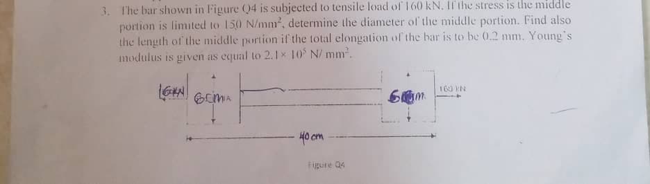 3. The bar shown in Figure Q4 is subjected to tensile load of 160 kN. IIthe stress is the middle
portion is limited to 150 N/mm', determine the diameter of the middle portion. Find also
the length of the middle portion if the total elongation of the har is to be (0.2 mm. Young's
modulus is given as equal to 2. 1x 10 N/ mm.
160 EN
40 cm
Figure 04
