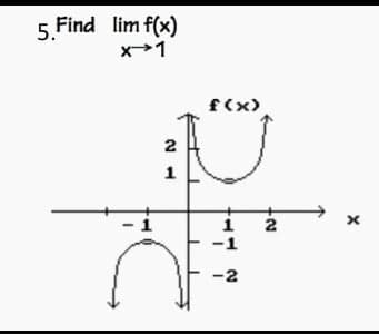 5. Find lim f(x)
x1
f(x)
2
1
i
-1
2
-2
