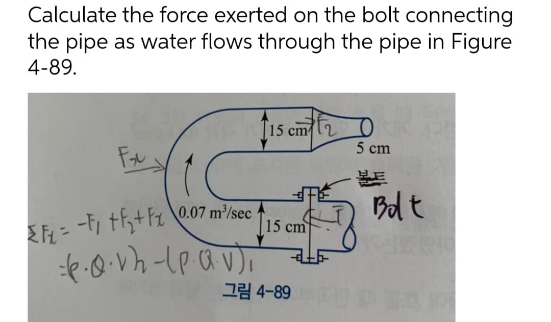 Calculate the force exerted on the bolt connecting
the pipe as water flows through the pipe in Figure
4-89.
[15 cm 0
F₂
15 cm
{√x = -F₁ +√₂+Fx
0.07 m³/sec
6.Q.Vh-(P.Q.V),
그림 4-89
5 cm
HE
Bolt
101