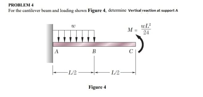 PROBLEM 4
For the cantilever beam and loading shown Figure 4, determine Vertical reaction at support A
wL?
M =
w
24
A
B
-L/2
- L/2-
Figure 4
