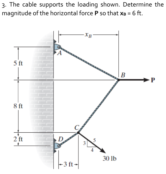 3. The cable supports the loading shown. Determine the
magnitude of the horizontal force P so that XB = 6 ft.
A
5 ft
|B
8 ft
2 ft
D
5
3
4
30 lb
- 3 ft-|
