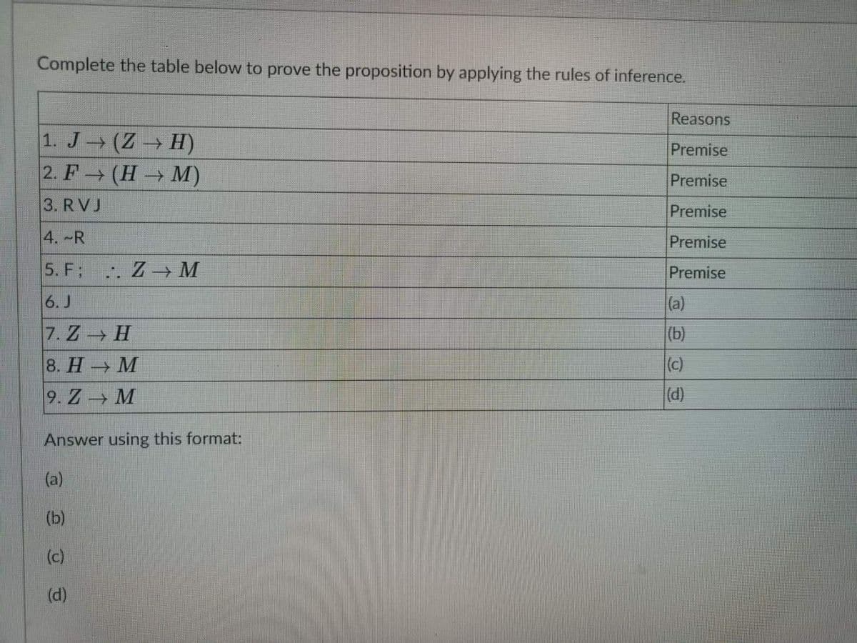Complete the table below to prove the proposition by applying the rules of inference.
Reasons
1. J (Z H)
2. F (H→ M)
Premise
Premise
3. RVJ
Premise
4. -R
Premise
5. F;
. Z M
Premise
6. J
(a)
7. Z H
(b)
8. H M
(c)
9. Z M
()
Answer using this format:
(a)
(b)
(c)
()

