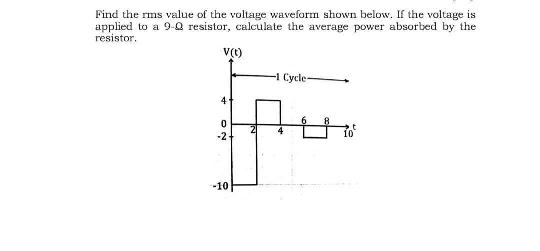 Find the rms value of the voltage waveform shown below. If the voltage is
applied to a 9-0 resistor, calculate the average power absorbed by the
resistor.
V(t)
-1 Cycle-
4.
6
4
8.
-2
-10
