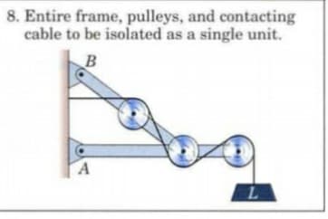8. Entire frame, pulleys, and contacting
cable to be isolated as a single unit.
B
