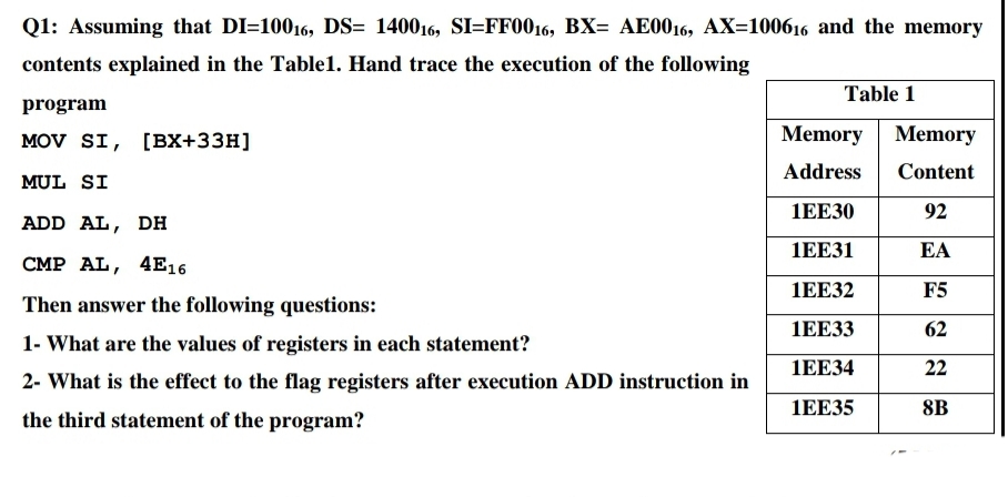 Q1: Assuming that DI=10016, DS= 140016, SI=FF0016, BX= AE0016, AX=100616 and the memory
contents explained in the Table1. Hand trace the execution of the following
Table 1
program
MOV SI, [вх+33н]
Memory
Memory
Address
Content
MUL SI
1EE30
92
ADD AL,
DH
1EE31
EA
CMP AL, 4E16
1ЕЕ32
F5
Then answer the following questions:
1ЕЕ33
62
1- What are the values of registers in each statement?
1ЕЕ34
22
2- What is the effect to the flag registers after execution ADD instruction in
1ЕЕ35
8B
the third statement of the program?
