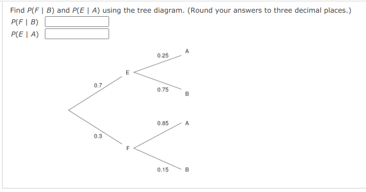 Find P(F | B) and P(E | A) using the tree diagram. (Round your answers to three decimal places.)
P(F | B)
P(E | A)
0.25
0.7
0.75
B
0.85
A
0.3
0.15
B.
