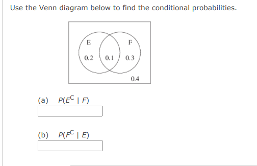 Use the Venn diagram below to find the conditional probabilities.
E
F
0.2
0.1
0.3
0.4
(a)
P(EC | F)
(b)
P(FC | E)
