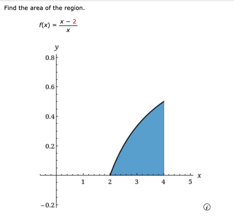 Find the area of the region.
х - 2
f(x) =
y
0.8
0.6
0.4
0.2
2 3 4
5
-0.2F
1.
