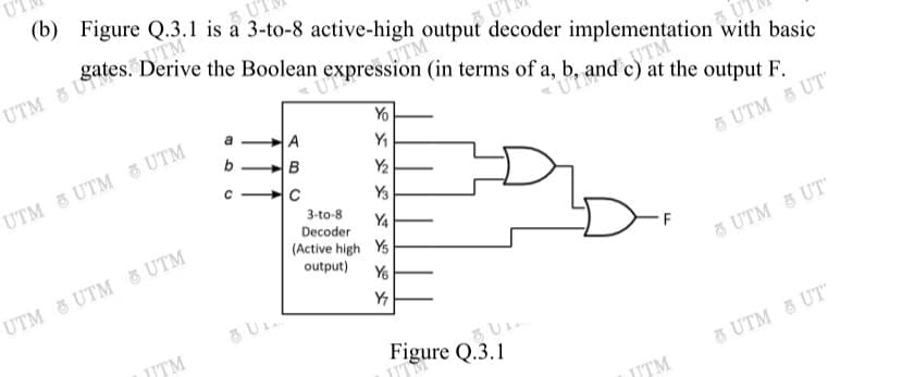 Urand c) at the output F.
(b) Figure Q.3.1 is a 3-to-8 active-high output decoder implementation with basic
UT
5 UT
(in terms of a, b,
STM
at the output F.
Yo
A
B
UTM UTM 8 UTM
8 UTM & UT
Y3
3-to-8
Decoder
Y4
(Active high Ys
output)
F
Y6
& UTM & UT
UTM & UTM 5 UTM
UTM
Figure Q.3.1
8 UTM & UT"
UTM
