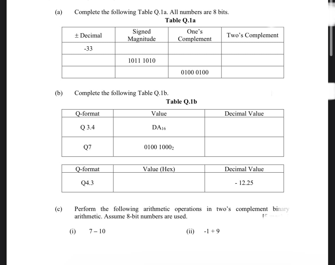 (а)
Complete the following Table Q.1a. All numbers are 8 bits.
Table Q.1a
Signed
Magnitude
One's
+ Decimal
Two's Complement
Complement
-33
1011 1010
0100 0100
(b)
Complete the following Table Q.1b.
Table Q.1b
Q-format
Value
Decimal Value
Q 3.4
DA16
Q7
0100 10002
Q-format
Value (Hex)
Decimal Value
Q4.3
- 12.25
(c)
Perform the following arithmetic operations in two's complement binary
arithmetic. Assume 8-bit numbers are used.
(i)
7– 10
(ii)
-1 +9
