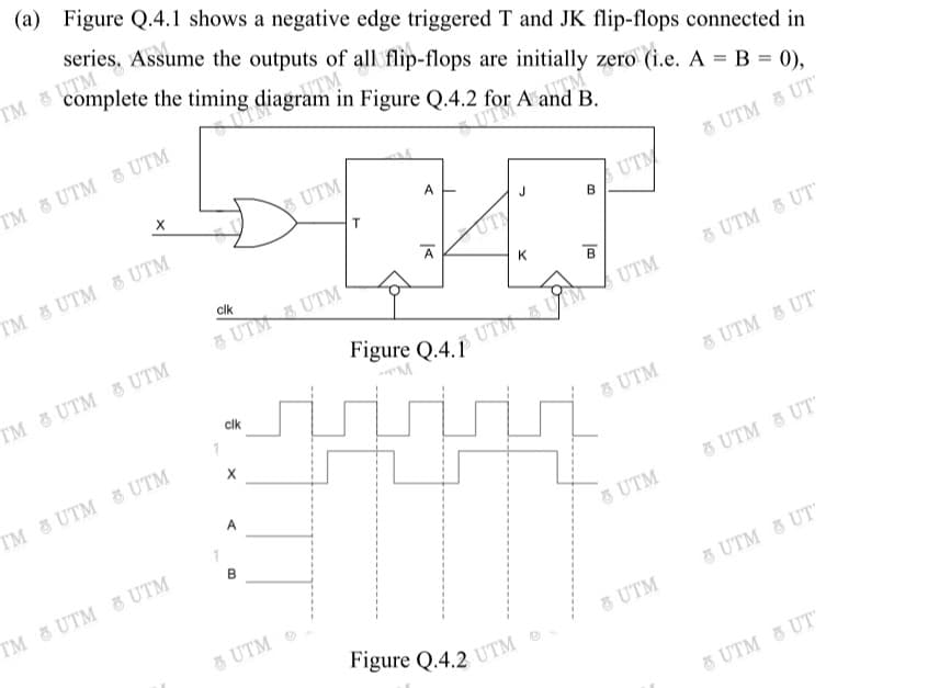 Figure Q.4.2 UTM
TM complete the timing diagram in Figure Q.4.2 for A and
(a) Figure Q.4.1 shows a negative edge triggered T and JK flip-flops connected in
series, Assume the outputs of all flip-flops are initially zero (i.e. A =B = 0),
TM
TM&UTM UTM
В.
UTM
A
& UTM & UT
TM &UTM & UTM
UTM
B.
UTM
clk
3 UTM UTM
K
5 UTM & UT
TM 8 UTM & UTM
UTM
Figure Q.4.1
UT
clk
1
& UTM UT
TM &UTM & UTM
3 UTM
A
UTM & UT
TM & UTM & UTM
8 UTM
5 UTM O
UTM & UT
Figure Q.4.2 UTM
5 UTM
8 UTM & UT"
